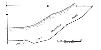 map of a 2-acre parcel on the South Fork American River